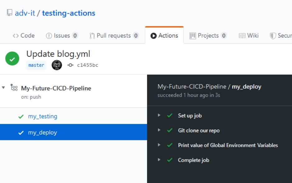 A screenshot of GitHub workflow testing actions screen.